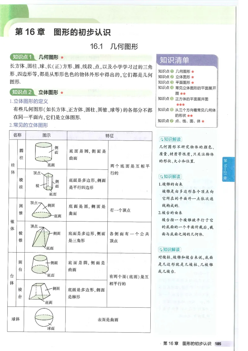 2025版《初中知识清单》-数学_《初中全科目知识点汇总》_2025初中知识清单_数学