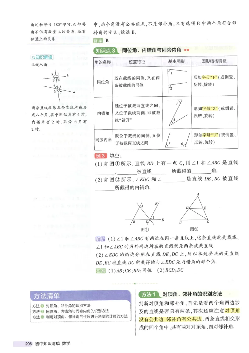 2025版《初中知识清单》-数学_《初中全科目知识点汇总》_2025初中知识清单_数学