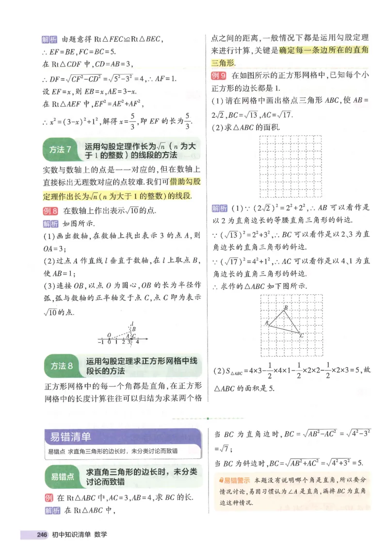 2025版《初中知识清单》-数学_《初中全科目知识点汇总》_2025初中知识清单_数学