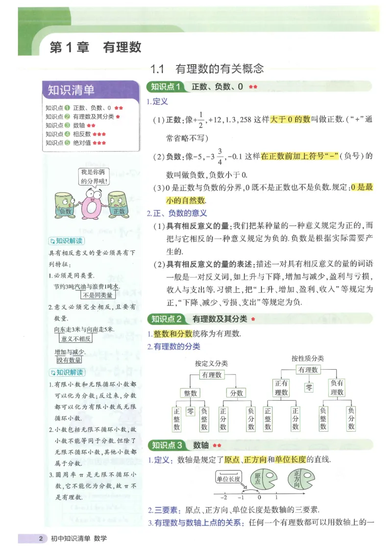 2025版《初中知识清单》-数学_《初中全科目知识点汇总》_2025初中知识清单_数学
