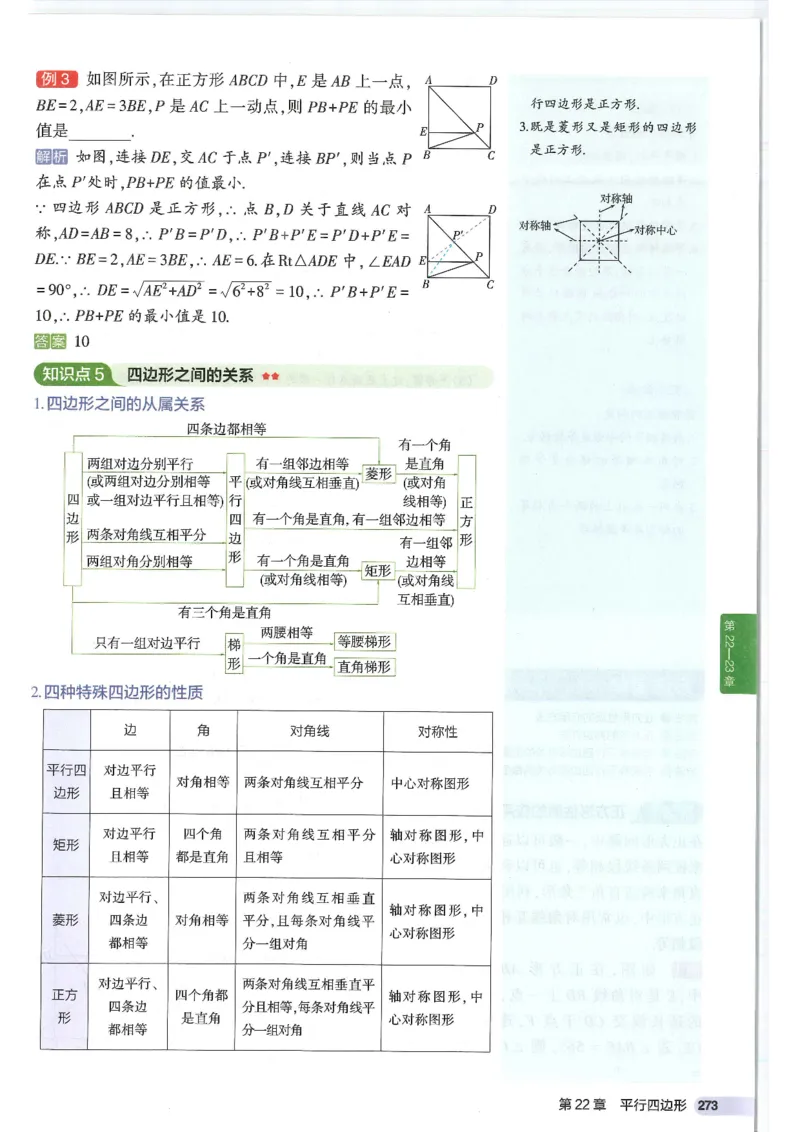 2025版《初中知识清单》-数学_《初中全科目知识点汇总》_2025初中知识清单_数学