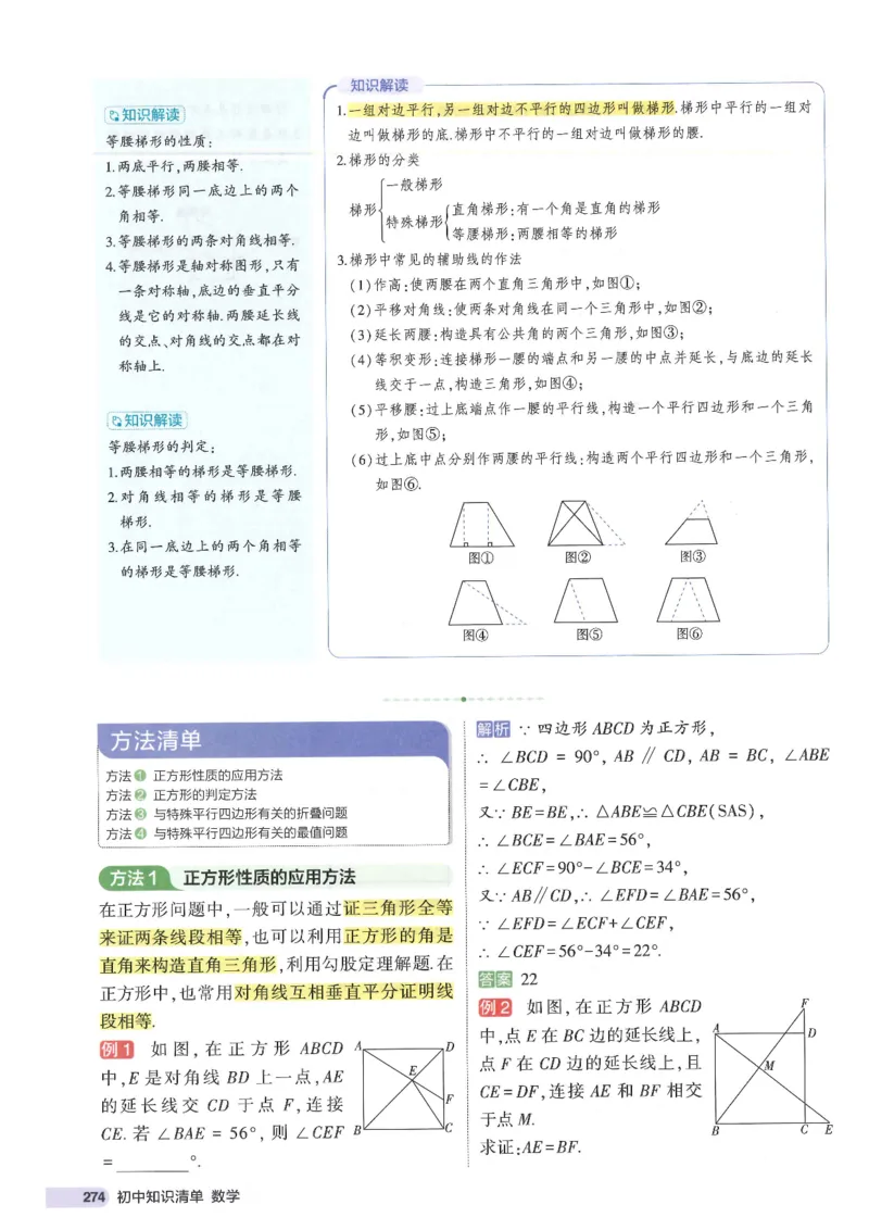 2025版《初中知识清单》-数学_《初中全科目知识点汇总》_2025初中知识清单_数学