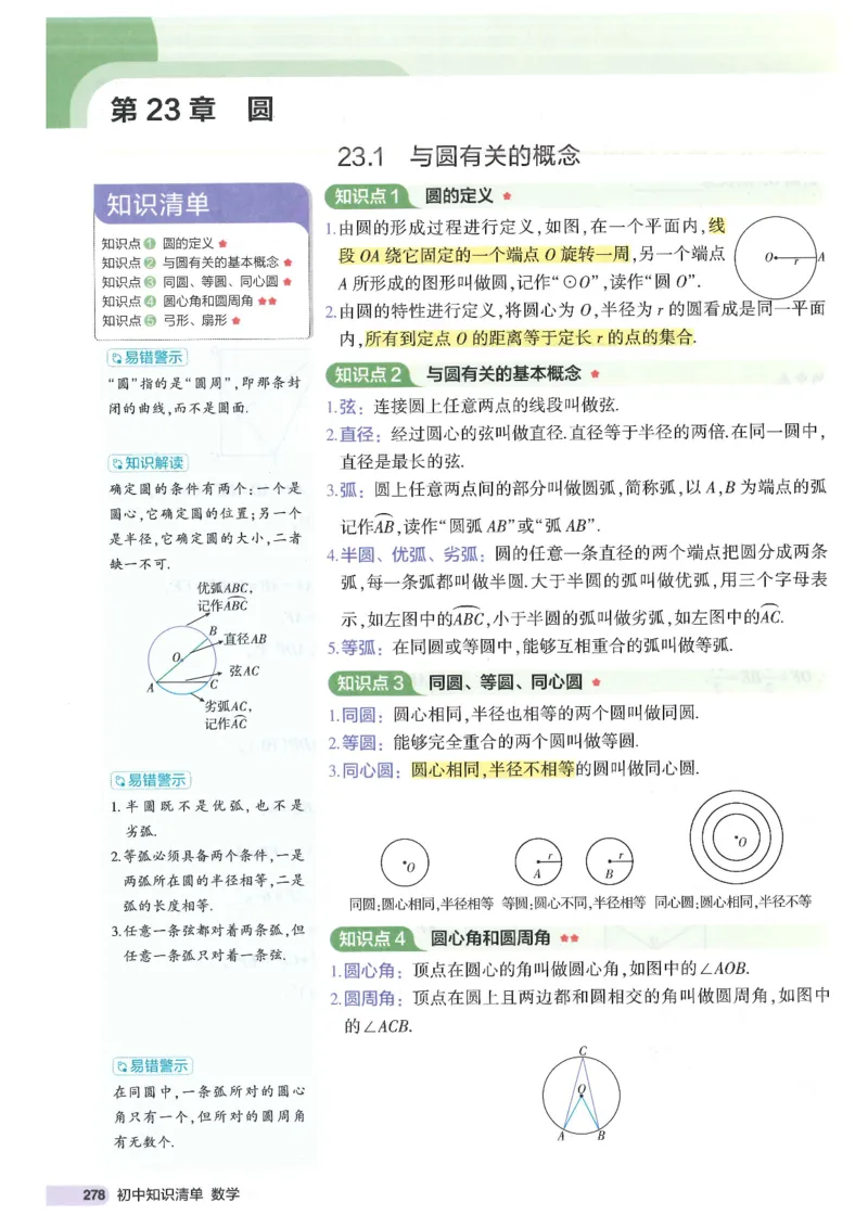 2025版《初中知识清单》-数学_《初中全科目知识点汇总》_2025初中知识清单_数学