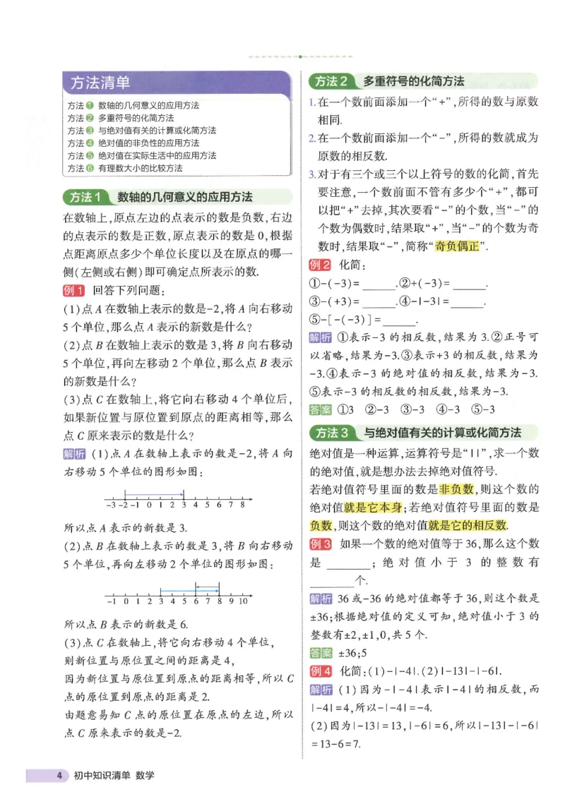 2025版《初中知识清单》-数学_《初中全科目知识点汇总》_2025初中知识清单_数学