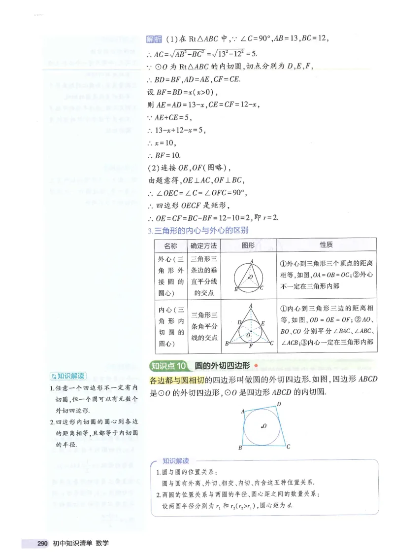 2025版《初中知识清单》-数学_《初中全科目知识点汇总》_2025初中知识清单_数学