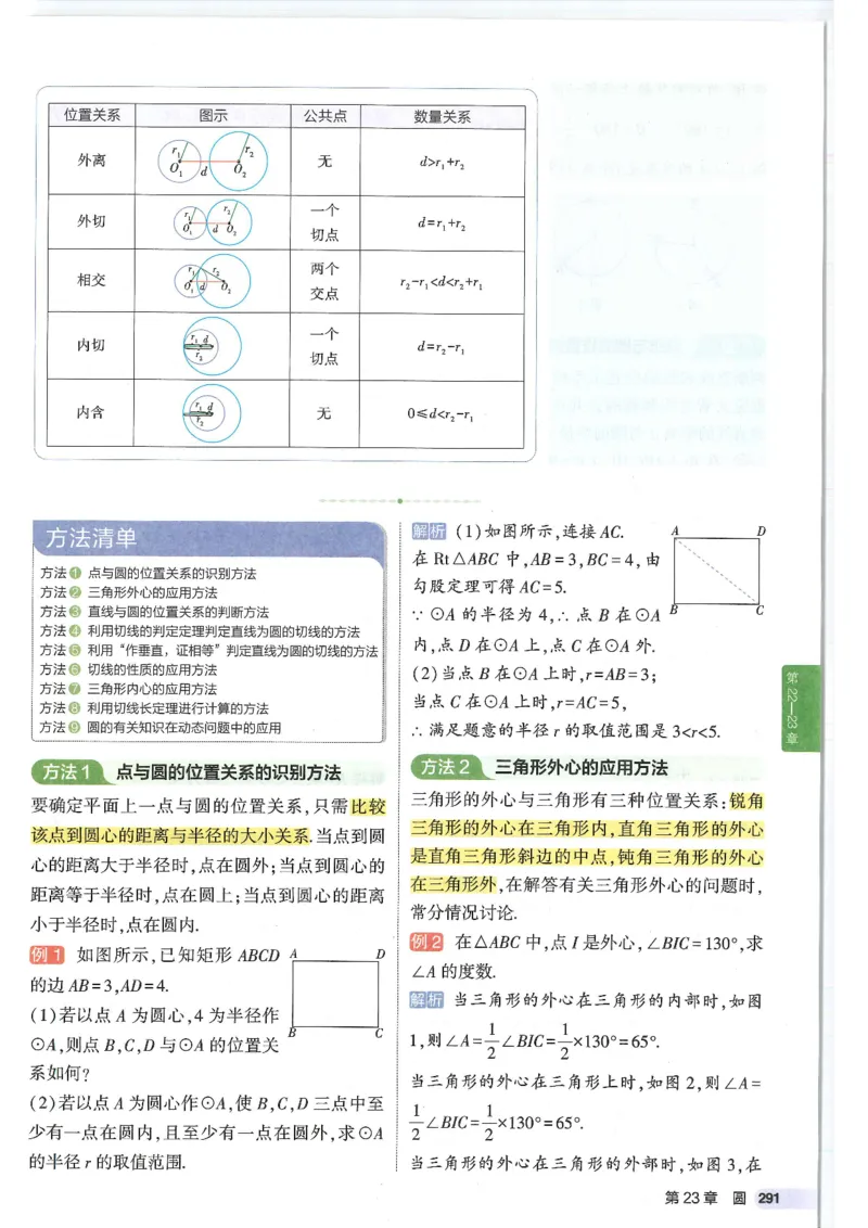 2025版《初中知识清单》-数学_《初中全科目知识点汇总》_2025初中知识清单_数学