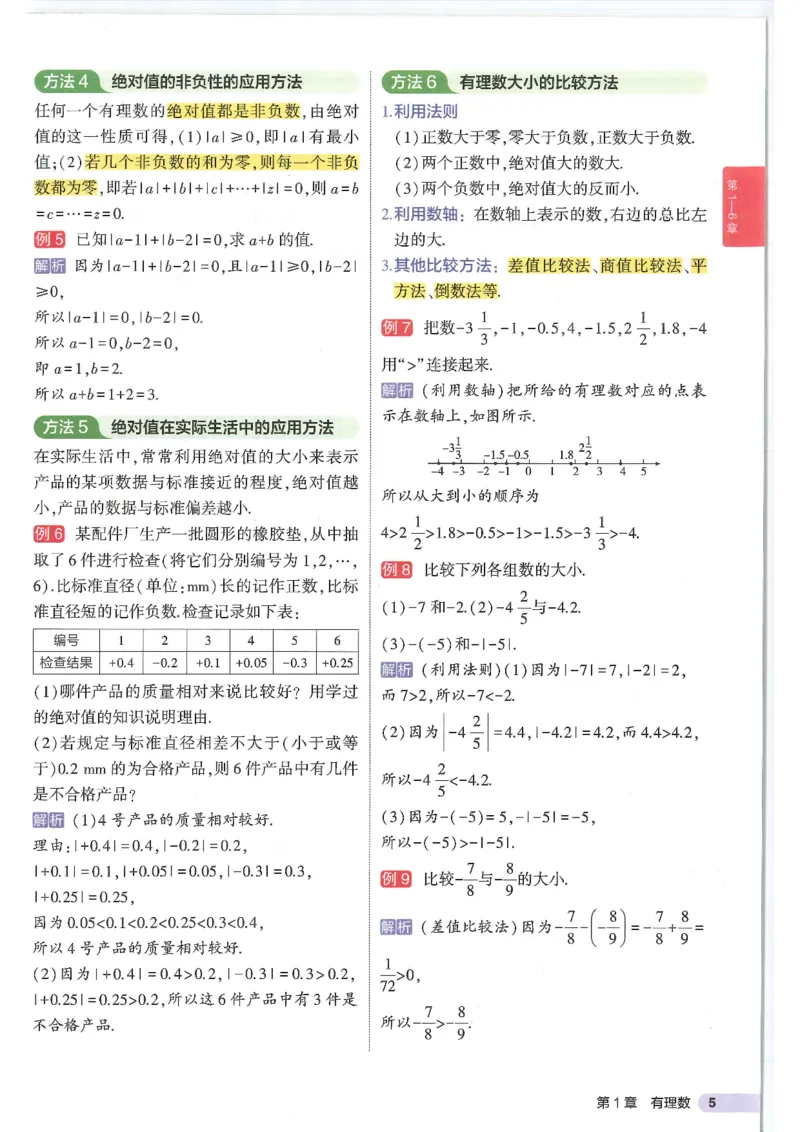 2025版《初中知识清单》-数学_《初中全科目知识点汇总》_2025初中知识清单_数学