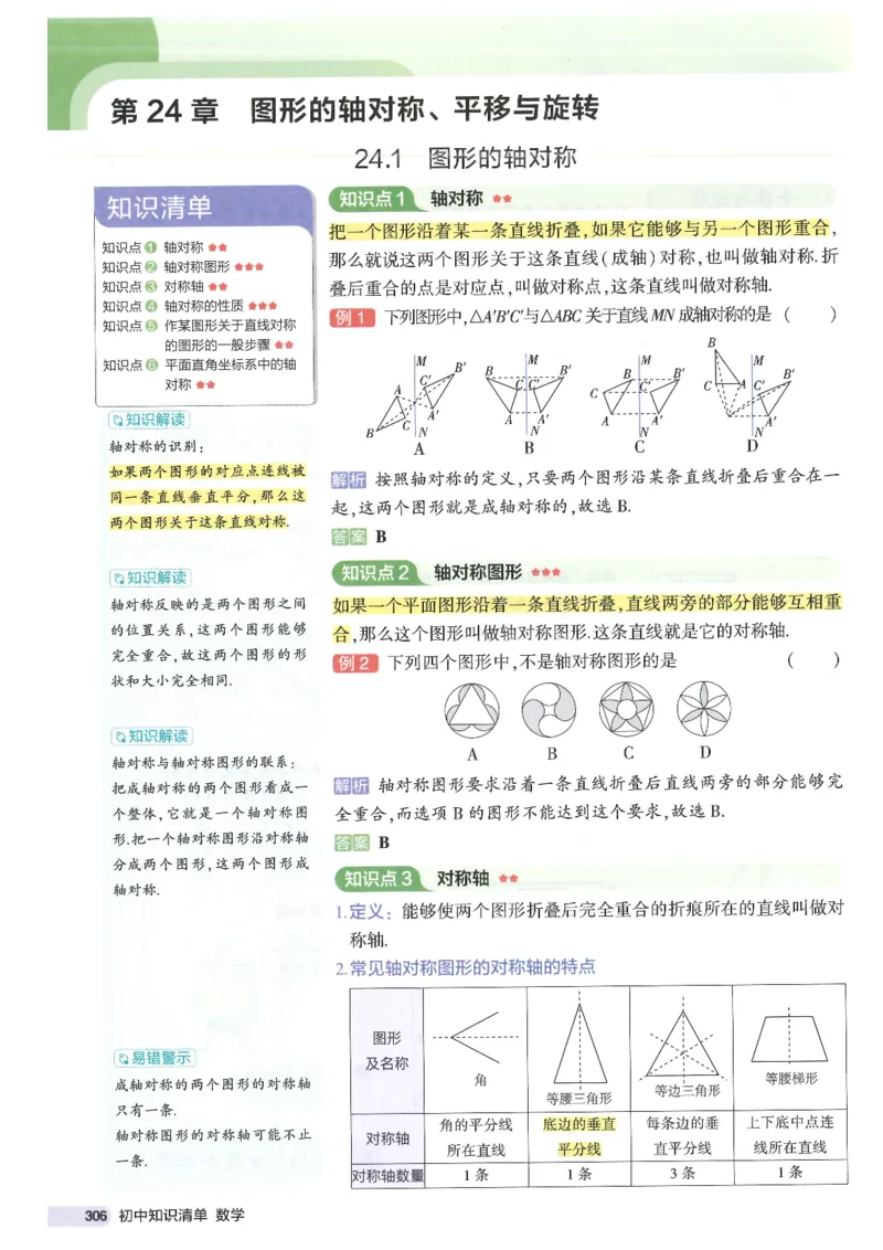 2025版《初中知识清单》-数学_《初中全科目知识点汇总》_2025初中知识清单_数学