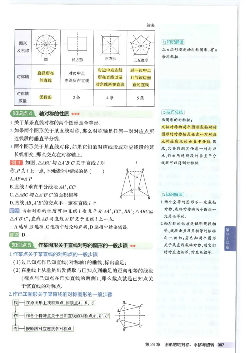 2025版《初中知识清单》-数学_《初中全科目知识点汇总》_2025初中知识清单_数学