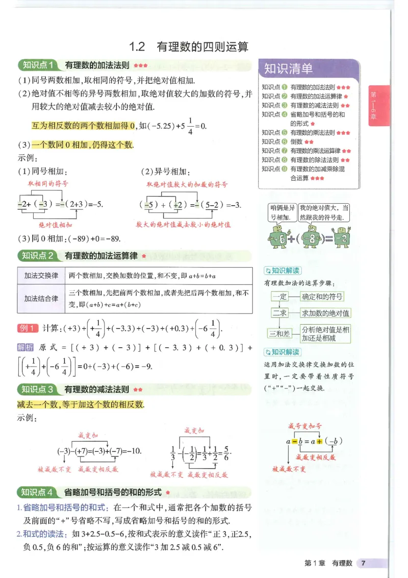 2025版《初中知识清单》-数学_《初中全科目知识点汇总》_2025初中知识清单_数学