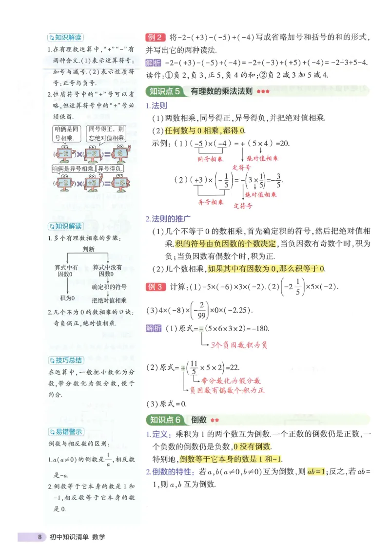2025版《初中知识清单》-数学_《初中全科目知识点汇总》_2025初中知识清单_数学