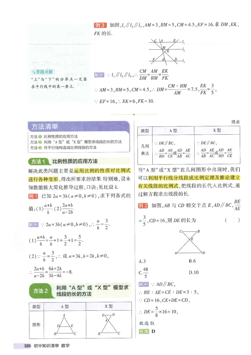 2025版《初中知识清单》-数学_《初中全科目知识点汇总》_2025初中知识清单_数学