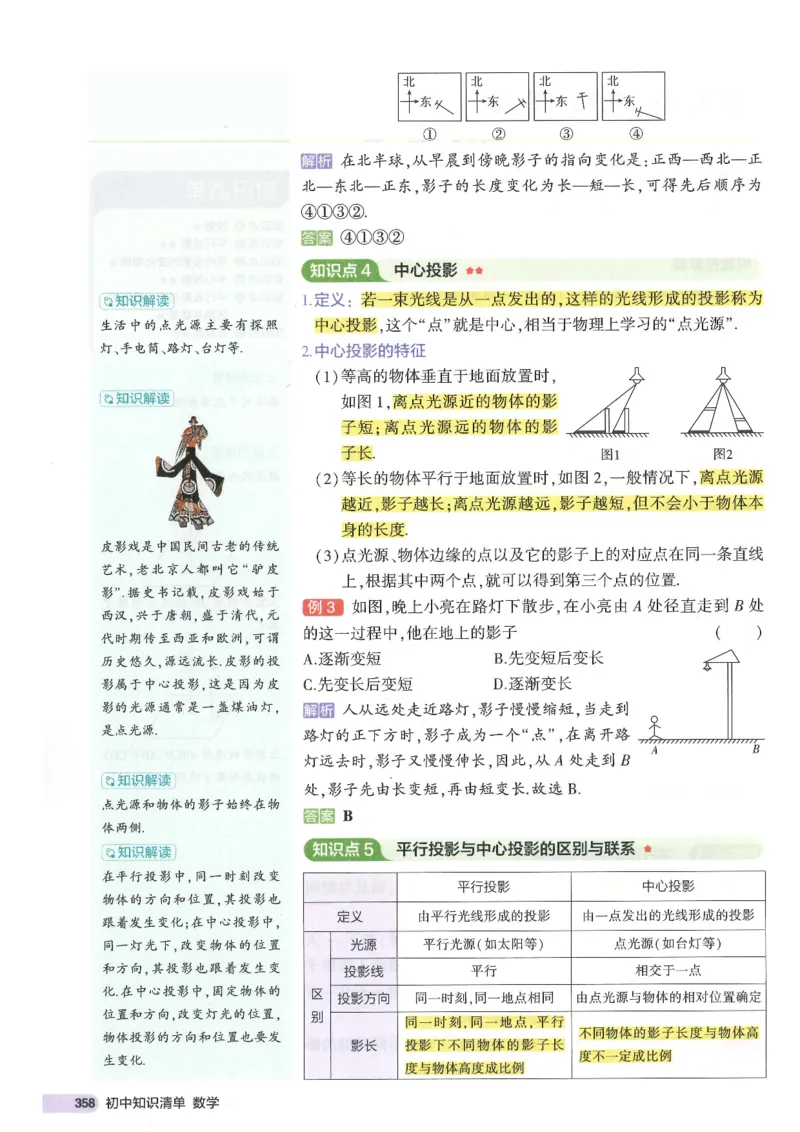 2025版《初中知识清单》-数学_《初中全科目知识点汇总》_2025初中知识清单_数学