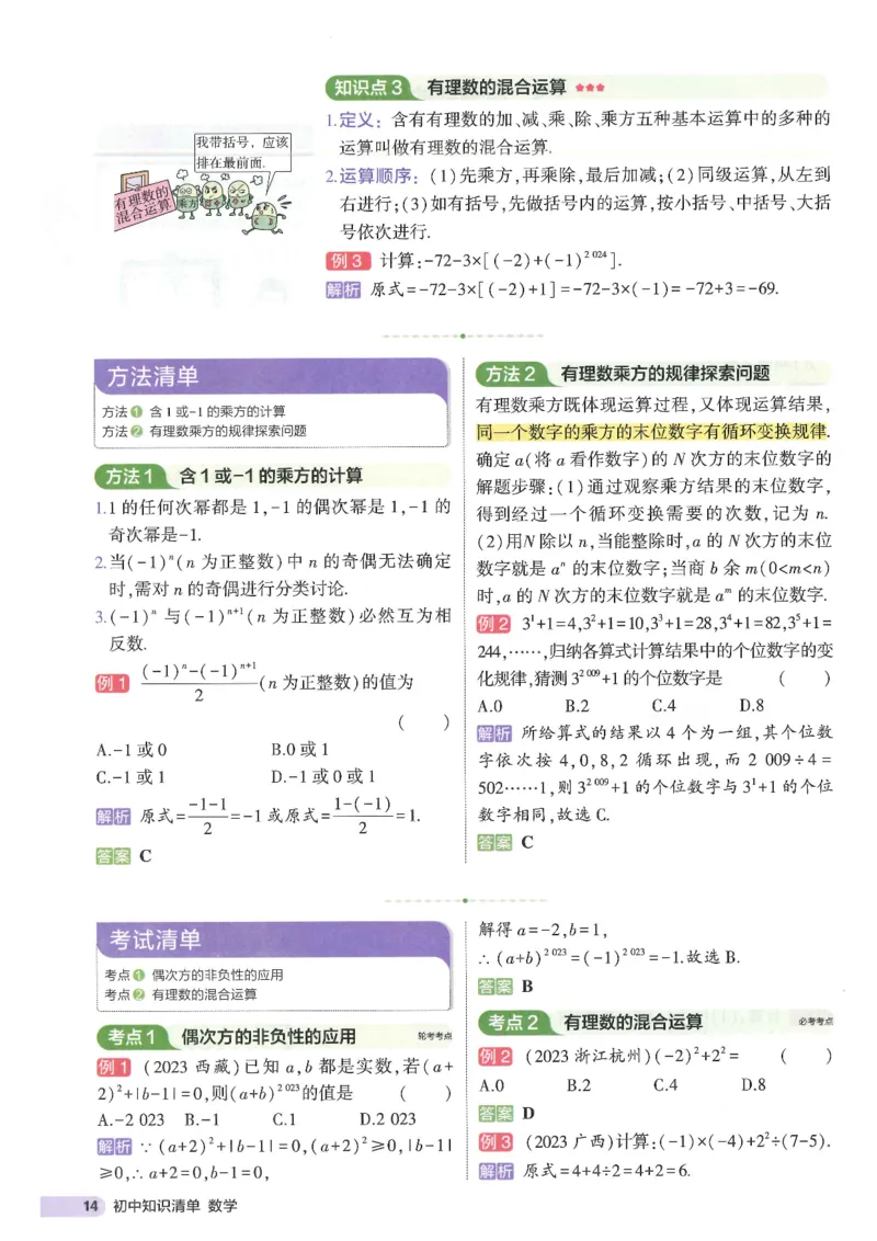 2025版《初中知识清单》-数学_《初中全科目知识点汇总》_2025初中知识清单_数学