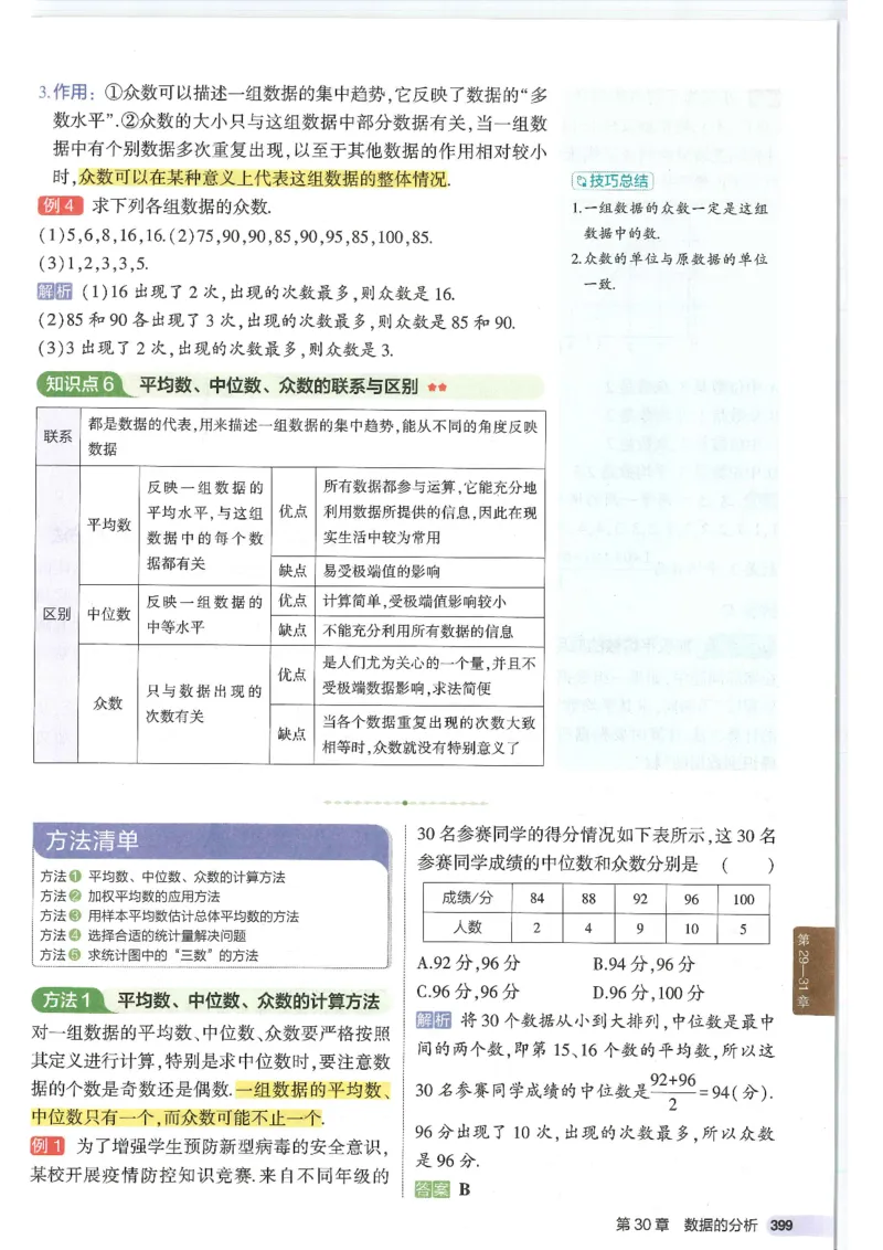 2025版《初中知识清单》-数学_《初中全科目知识点汇总》_2025初中知识清单_数学