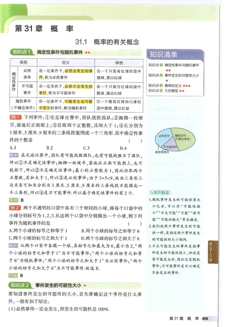 2025版《初中知识清单》-数学_《初中全科目知识点汇总》_2025初中知识清单_数学