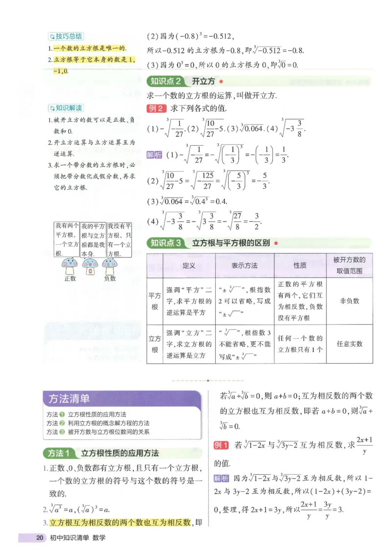2025版《初中知识清单》-数学_《初中全科目知识点汇总》_2025初中知识清单_数学