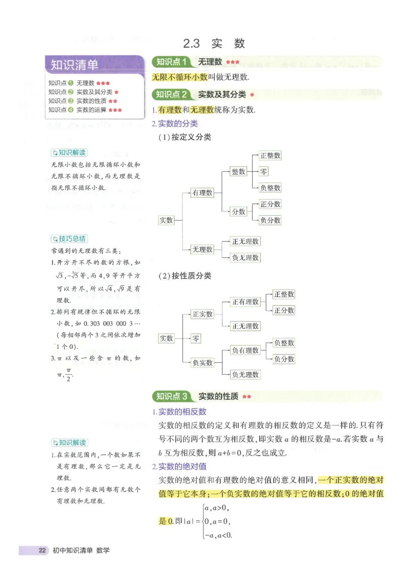 2025版《初中知识清单》-数学_《初中全科目知识点汇总》_2025初中知识清单_数学
