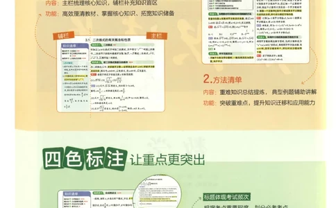 2025版《初中知识清单》-数学_《初中全科目知识点汇总》_2025初中知识清单_数学