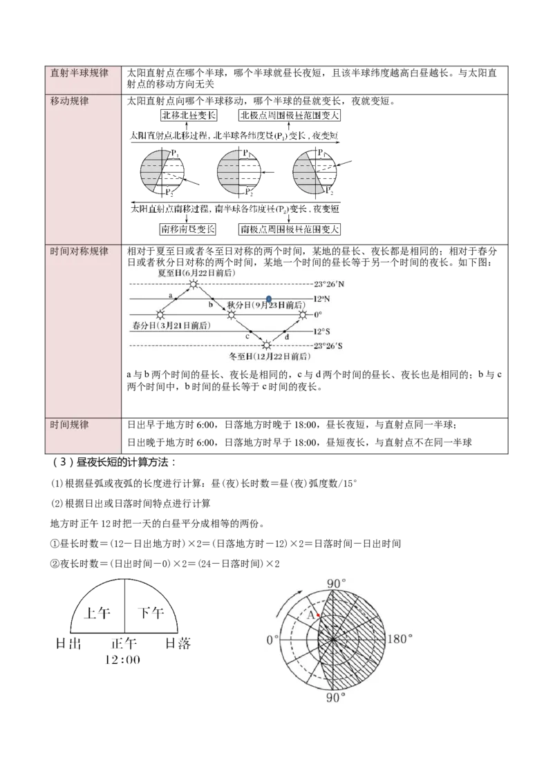 专题01地球的运动规律-2025年高考地理热点&middot;重点&middot;难点专练（黑吉辽专用）（原卷版）_2025年新高考资料_二轮复习_01高考语文等多个文件_2025年高三地理高考二轮复习专项提升