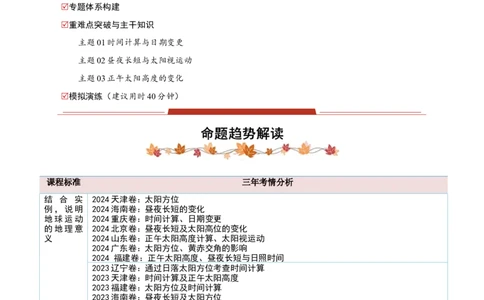 专题01地球的运动规律-2025年高考地理热点&middot;重点&middot;难点专练（黑吉辽专用）（原卷版）_2025年新高考资料_二轮复习_01高考语文等多个文件_2025年高三地理高考二轮复习专项提升