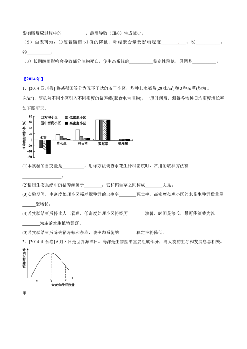 专题16生物与环境综合-十年（2012-2021）高考生物真题分项汇编（全国通用）（原卷版）_高考真题分类汇编(2012-2022)生物_高考真题分项汇编(2012-2021)生物
