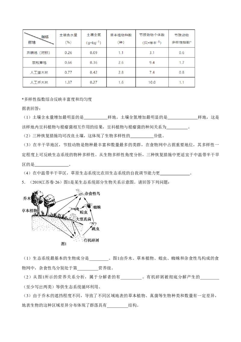 专题16生物与环境综合-十年（2012-2021）高考生物真题分项汇编（全国通用）（原卷版）_高考真题分类汇编(2012-2022)生物_高考真题分项汇编(2012-2021)生物