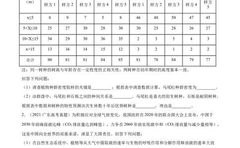 专题16生物与环境综合-十年（2012-2021）高考生物真题分项汇编（全国通用）（原卷版）_高考真题分类汇编(2012-2022)生物_高考真题分项汇编(2012-2021)生物