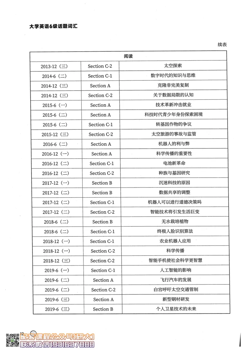 26英语六级--搞定单词-词汇讲义--.高途_2026年6月其他机构_06.2026六级英语26年06月_02.2026六级英语高途老师_00.书籍扫描
