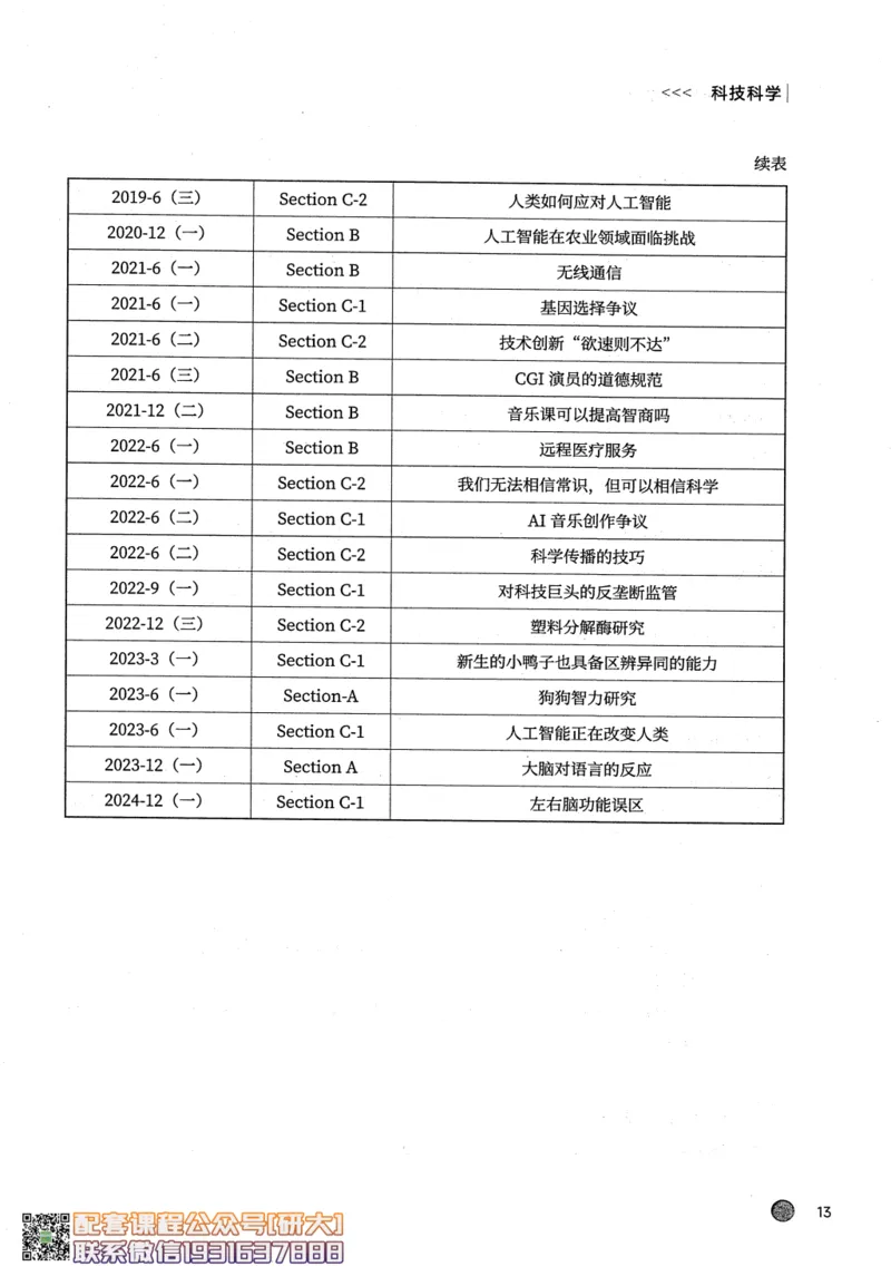 26英语六级--搞定单词-词汇讲义--.高途_2026年6月其他机构_06.2026六级英语26年06月_02.2026六级英语高途老师_00.书籍扫描