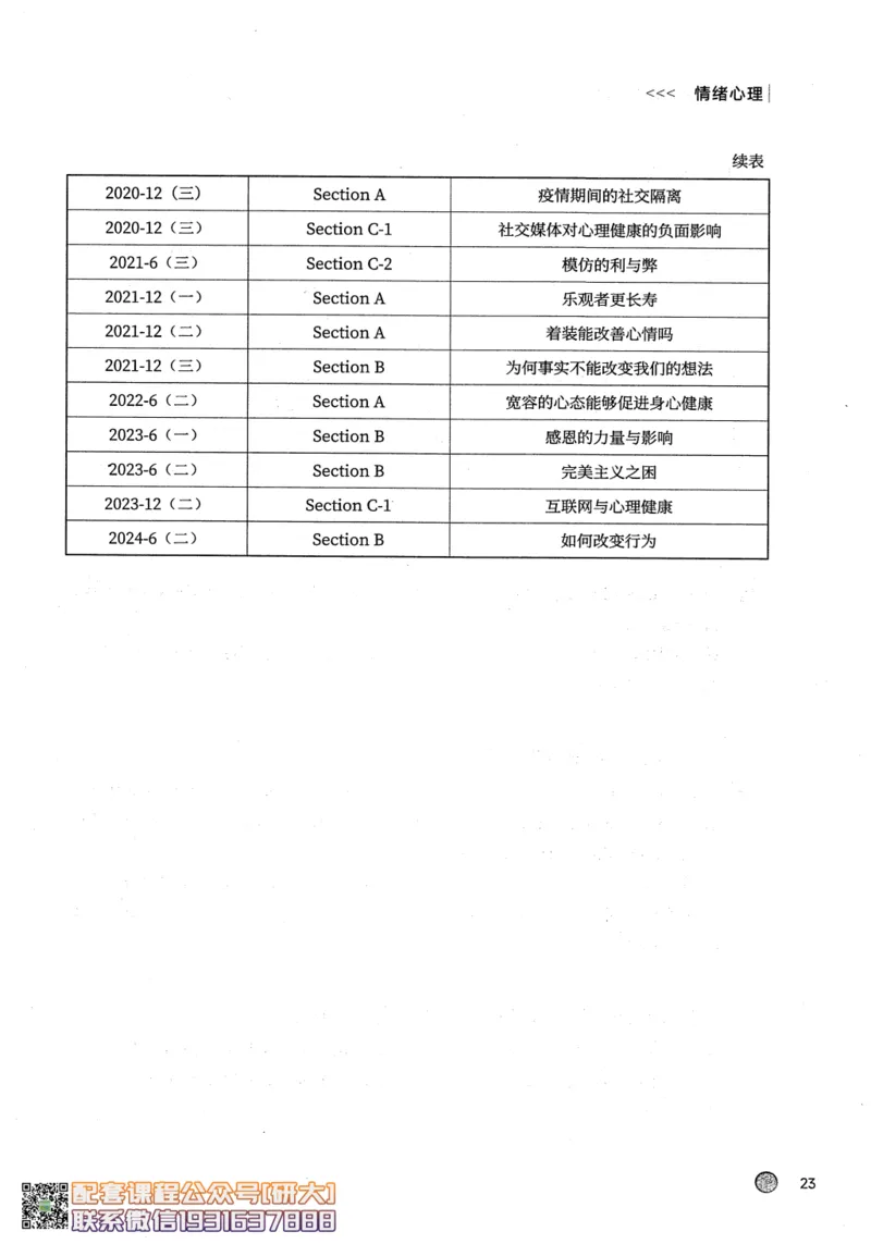 26英语六级--搞定单词-词汇讲义--.高途_2026年6月其他机构_06.2026六级英语26年06月_02.2026六级英语高途老师_00.书籍扫描