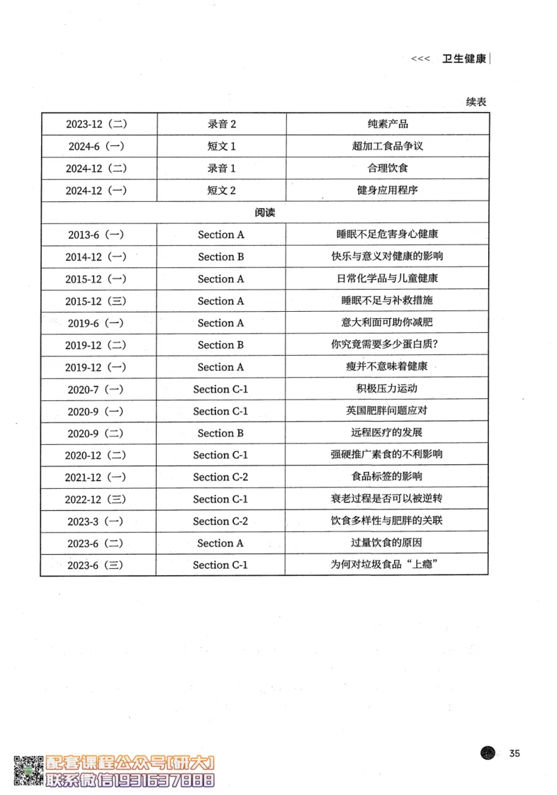 26英语六级--搞定单词-词汇讲义--.高途_2026年6月其他机构_06.2026六级英语26年06月_02.2026六级英语高途老师_00.书籍扫描
