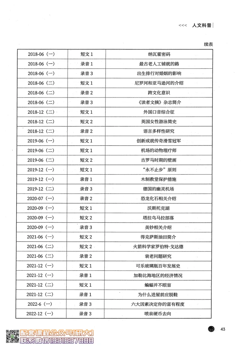 26英语六级--搞定单词-词汇讲义--.高途_2026年6月其他机构_06.2026六级英语26年06月_02.2026六级英语高途老师_00.书籍扫描