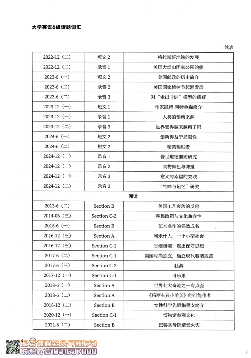 26英语六级--搞定单词-词汇讲义--.高途_2026年6月其他机构_06.2026六级英语26年06月_02.2026六级英语高途老师_00.书籍扫描