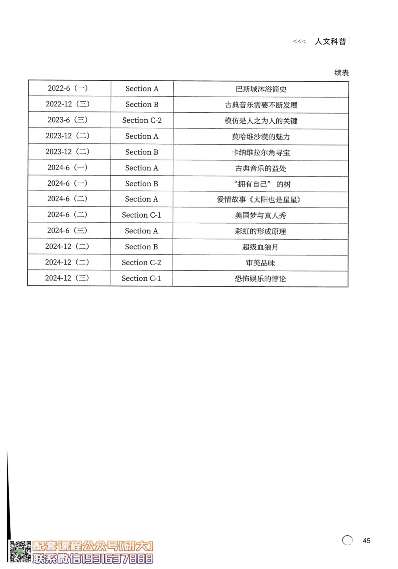 26英语六级--搞定单词-词汇讲义--.高途_2026年6月其他机构_06.2026六级英语26年06月_02.2026六级英语高途老师_00.书籍扫描