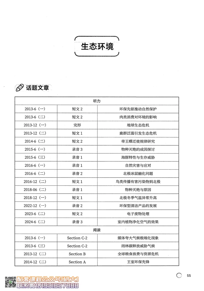 26英语六级--搞定单词-词汇讲义--.高途_2026年6月其他机构_06.2026六级英语26年06月_02.2026六级英语高途老师_00.书籍扫描