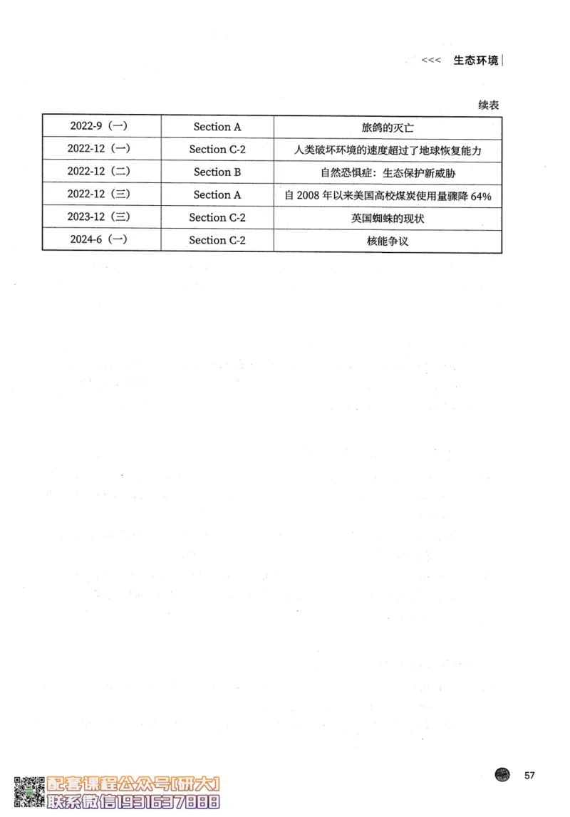 26英语六级--搞定单词-词汇讲义--.高途_2026年6月其他机构_06.2026六级英语26年06月_02.2026六级英语高途老师_00.书籍扫描