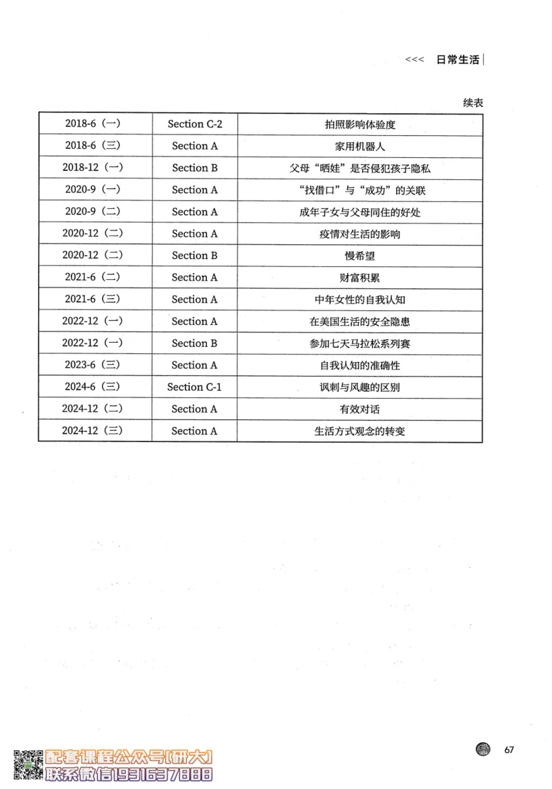 26英语六级--搞定单词-词汇讲义--.高途_2026年6月其他机构_06.2026六级英语26年06月_02.2026六级英语高途老师_00.书籍扫描