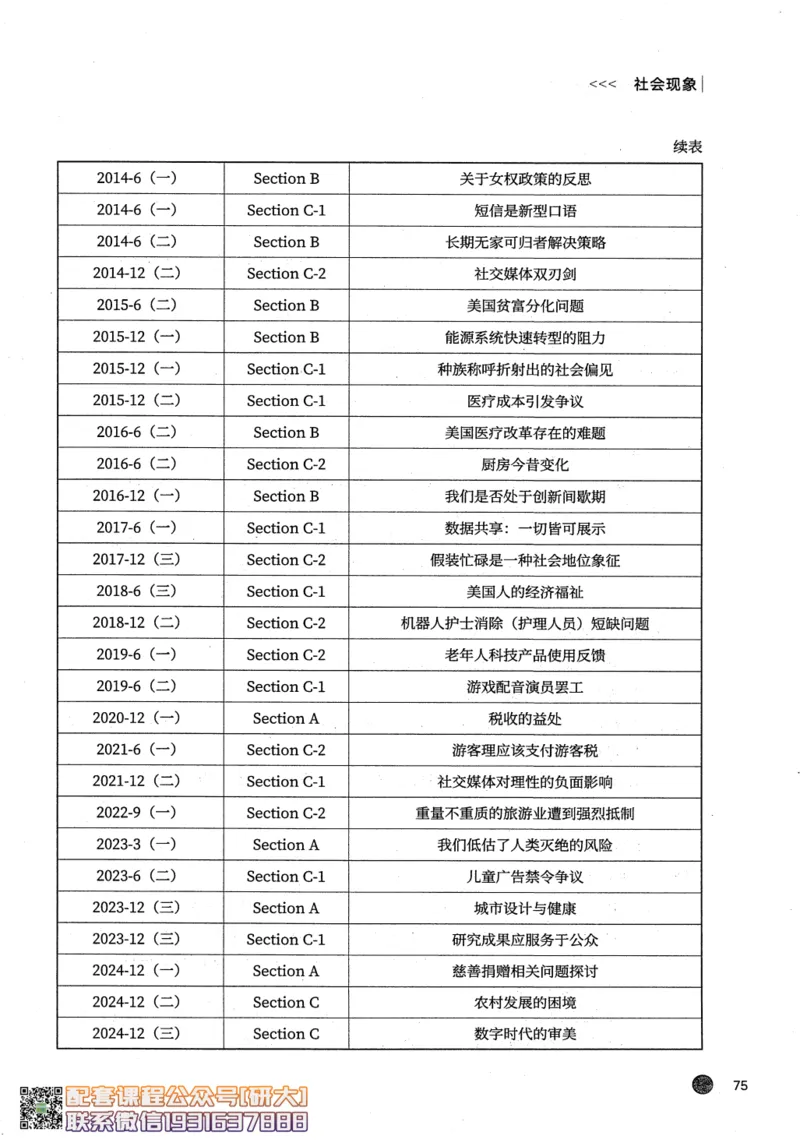 26英语六级--搞定单词-词汇讲义--.高途_2026年6月其他机构_06.2026六级英语26年06月_02.2026六级英语高途老师_00.书籍扫描