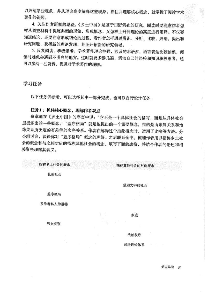部编版高中语文必修上册课本_高中电子课本_1.高中语文课本_2019新人教版