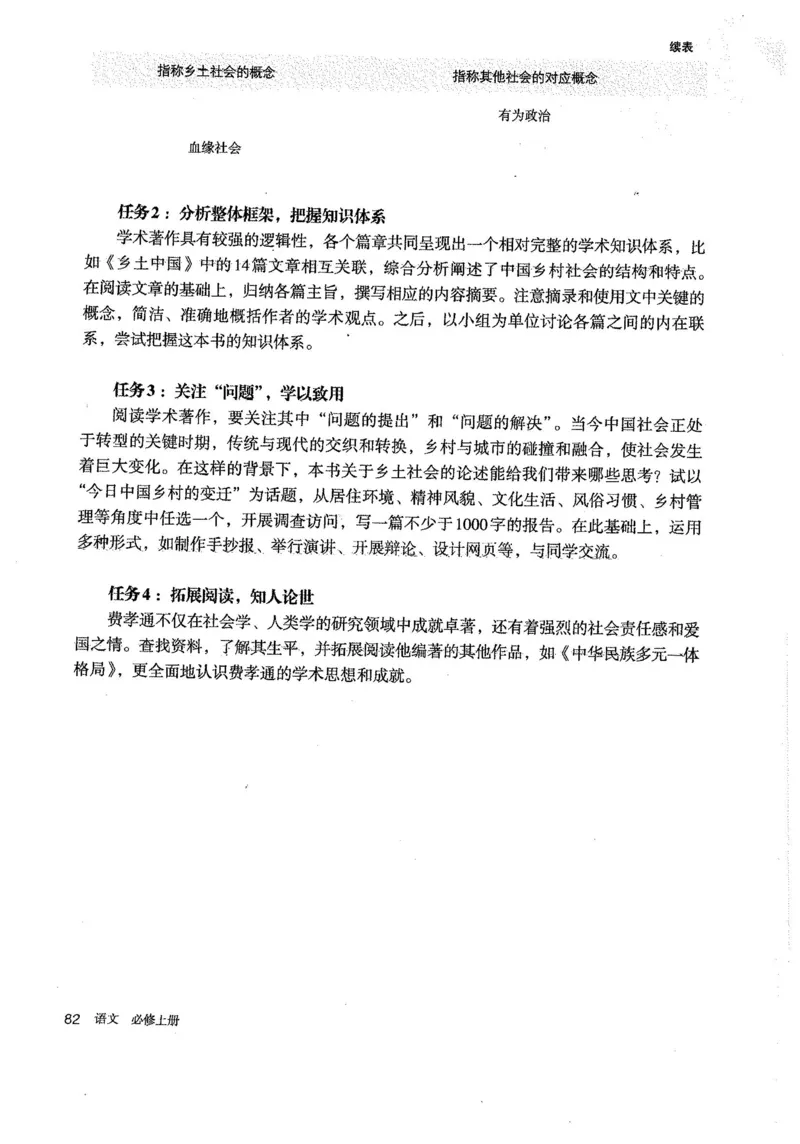 部编版高中语文必修上册课本_高中电子课本_1.高中语文课本_2019新人教版