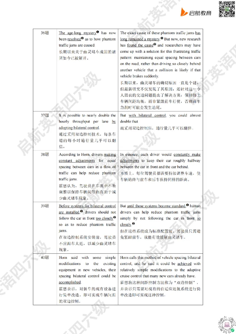 2025.6同义替换_2026年6月其他机构_05.2026四级英语26年06月_01.2026四级英语启航老师_02.基础夯实_02.听阅同义替换词