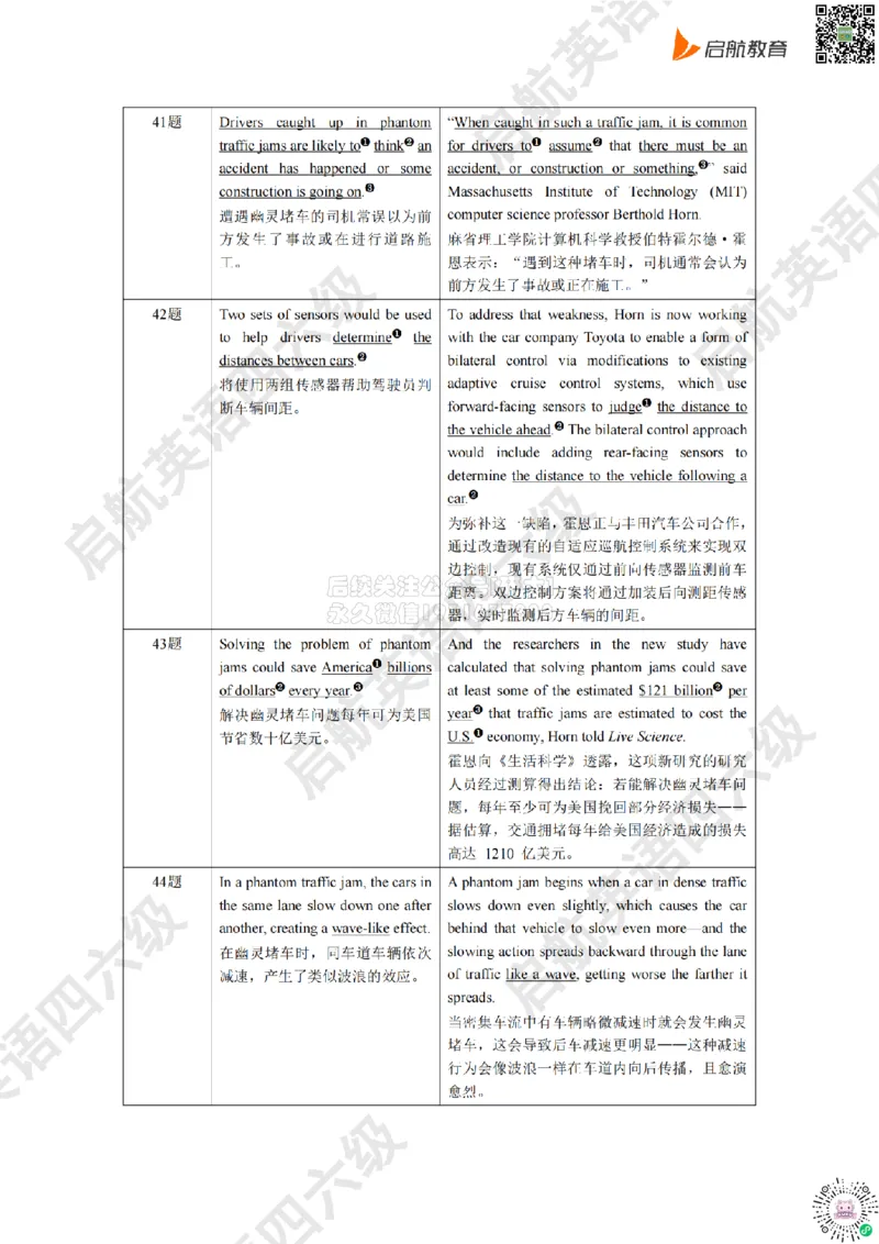 2025.6同义替换_2026年6月其他机构_05.2026四级英语26年06月_01.2026四级英语启航老师_02.基础夯实_02.听阅同义替换词