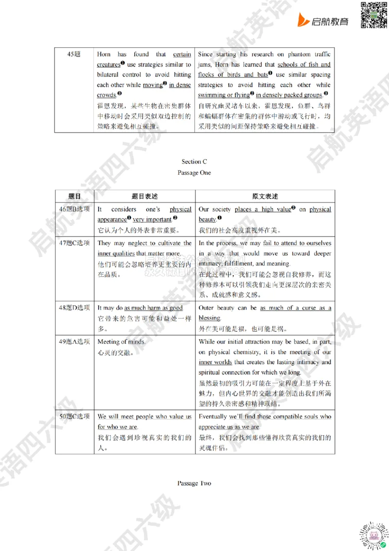 2025.6同义替换_2026年6月其他机构_05.2026四级英语26年06月_01.2026四级英语启航老师_02.基础夯实_02.听阅同义替换词