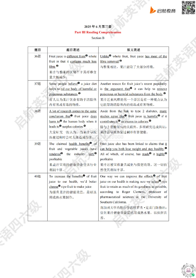 2025.6同义替换_2026年6月其他机构_05.2026四级英语26年06月_01.2026四级英语启航老师_02.基础夯实_02.听阅同义替换词