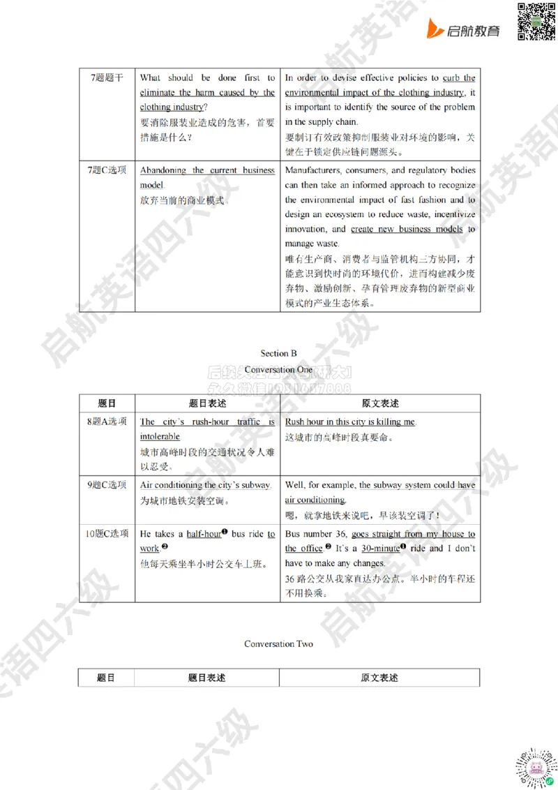 2025.6同义替换_2026年6月其他机构_05.2026四级英语26年06月_01.2026四级英语启航老师_02.基础夯实_02.听阅同义替换词