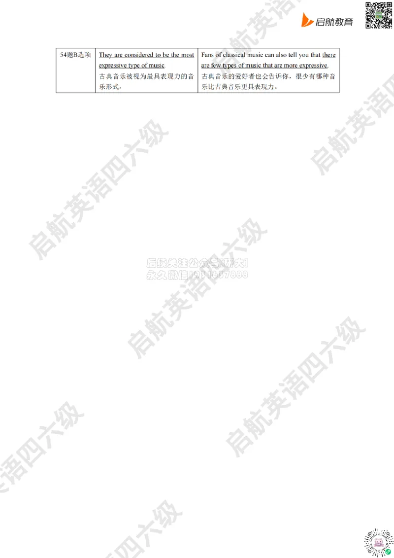 2025.6同义替换_2026年6月其他机构_05.2026四级英语26年06月_01.2026四级英语启航老师_02.基础夯实_02.听阅同义替换词