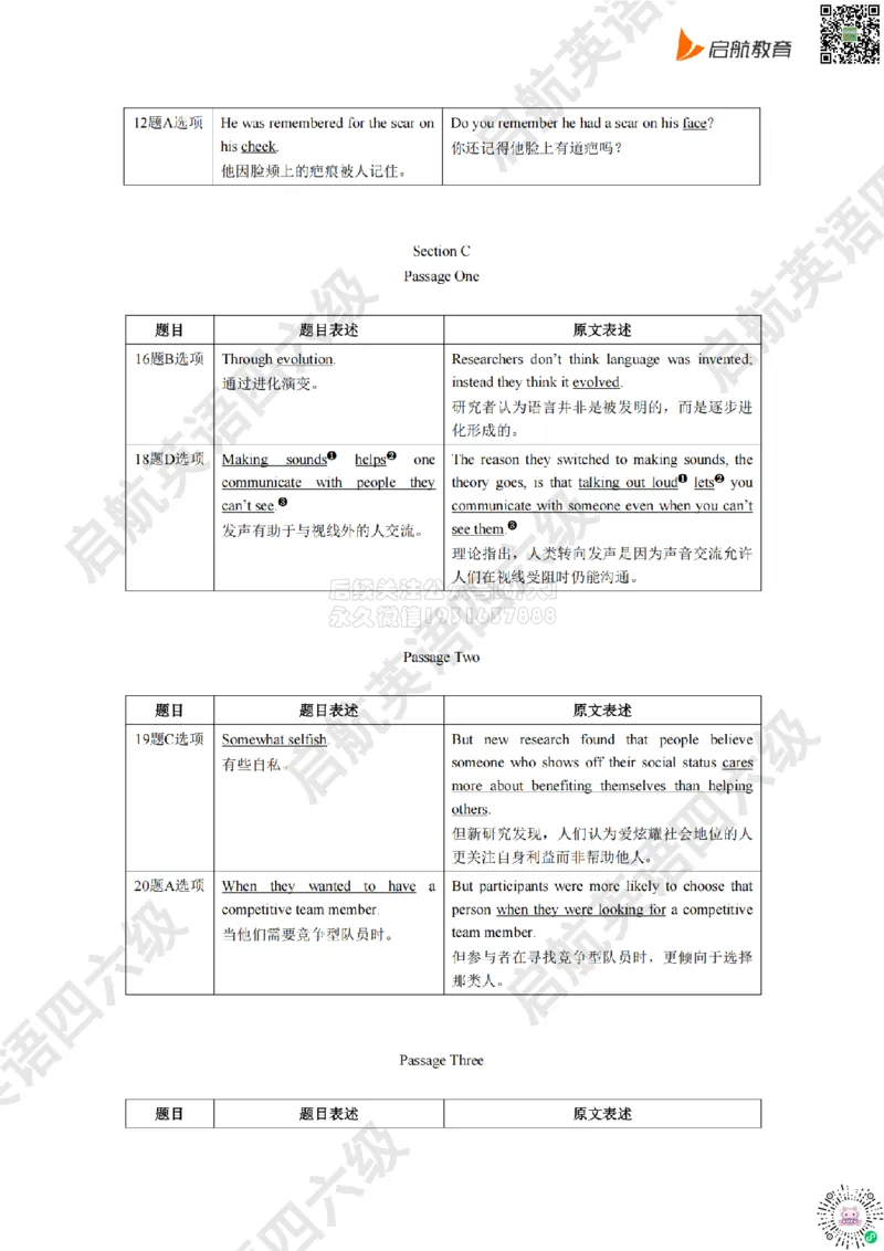 2025.6同义替换_2026年6月其他机构_05.2026四级英语26年06月_01.2026四级英语启航老师_02.基础夯实_02.听阅同义替换词