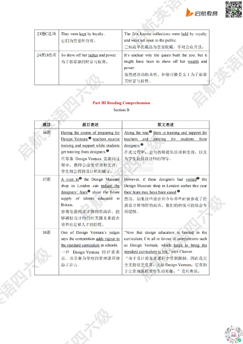 2025.6同义替换_2026年6月其他机构_05.2026四级英语26年06月_01.2026四级英语启航老师_02.基础夯实_02.听阅同义替换词