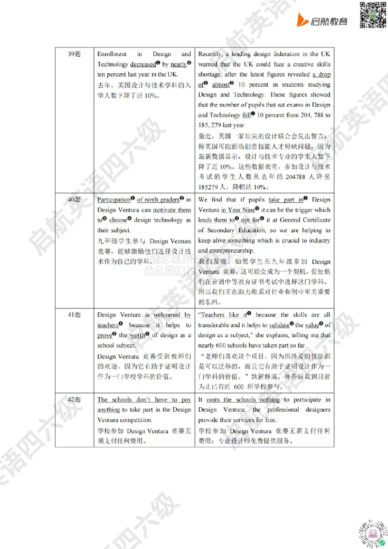 2025.6同义替换_2026年6月其他机构_05.2026四级英语26年06月_01.2026四级英语启航老师_02.基础夯实_02.听阅同义替换词